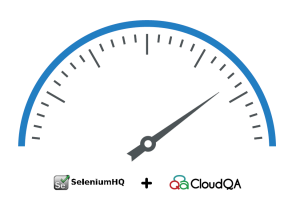 Selenium CloudQA Performance