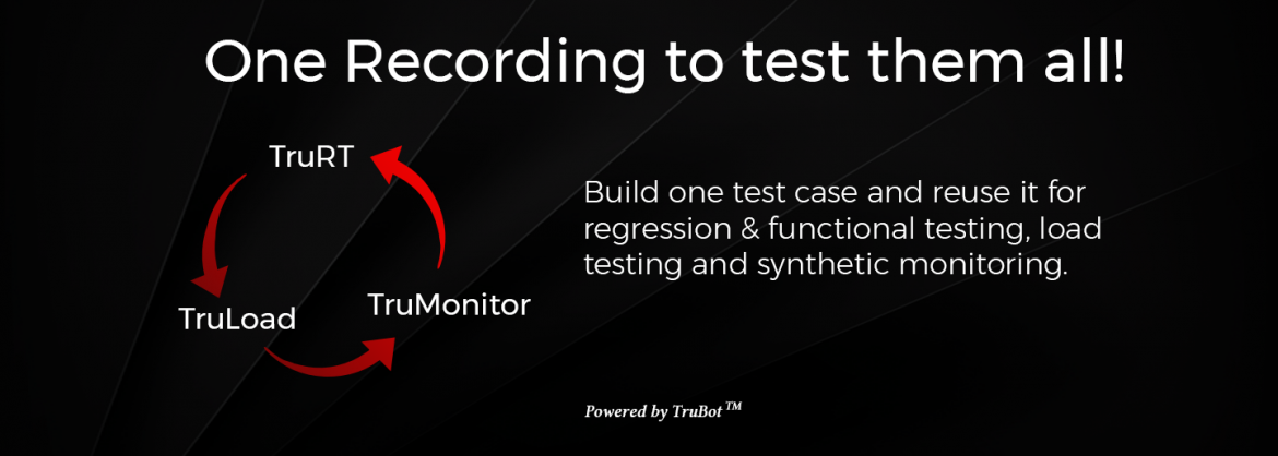 Automated Testing