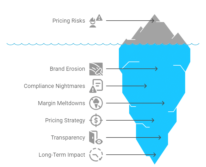 The Dark Side of Poor Pricing: Risks You Can’t Ignore – Dynamic Pricing Mastery: Unlocking Explosive SaaS Growth Through Stra