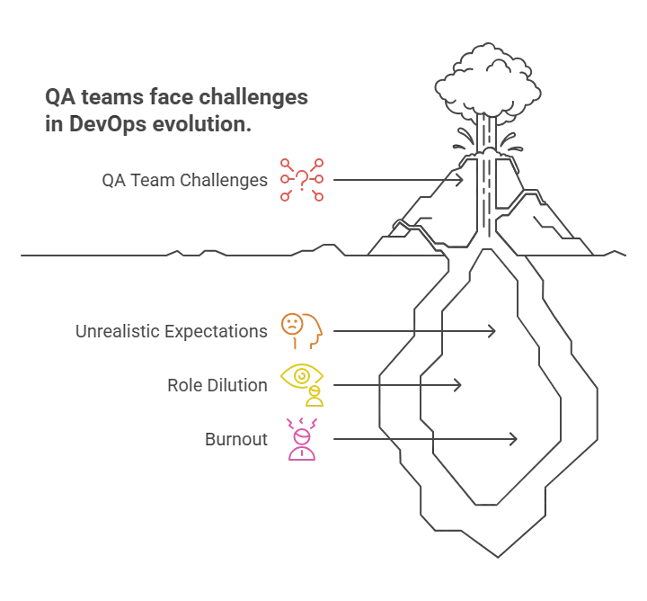Volcano infographic showcasing underlying tensions erupting to create issues.