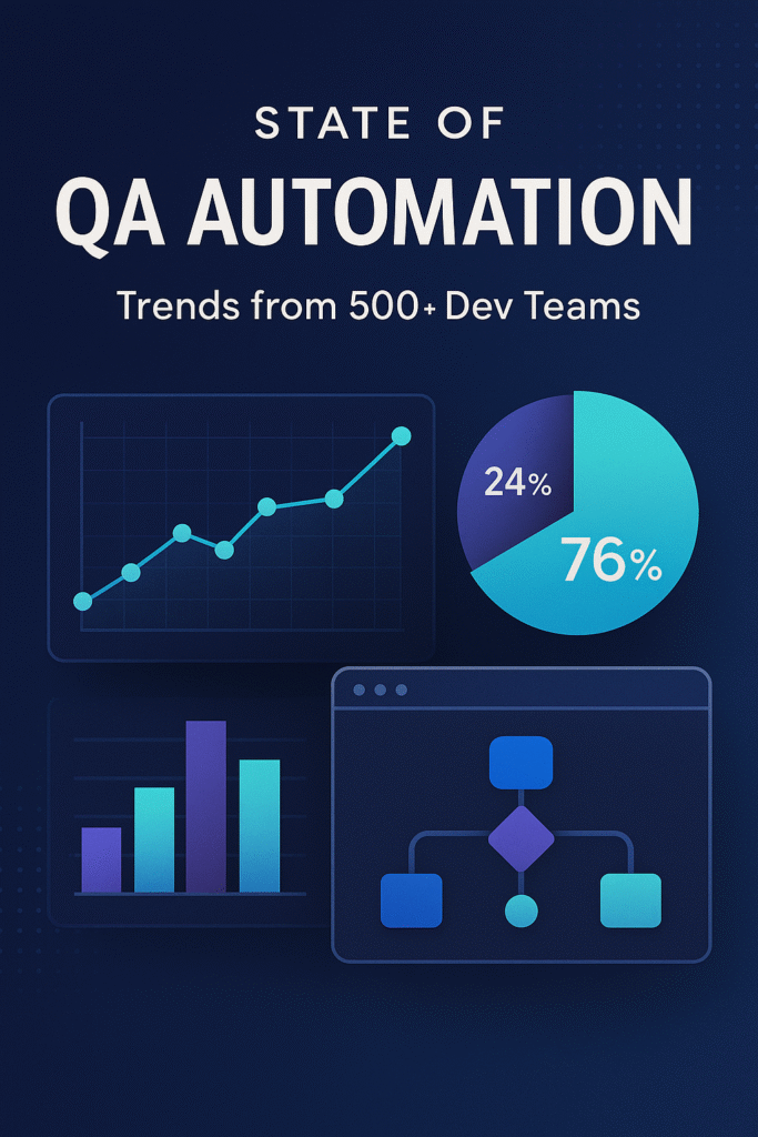 QA Automation