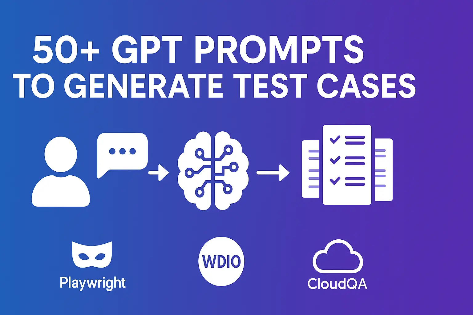 50+ Prompts to Generate Test Cases with GPT