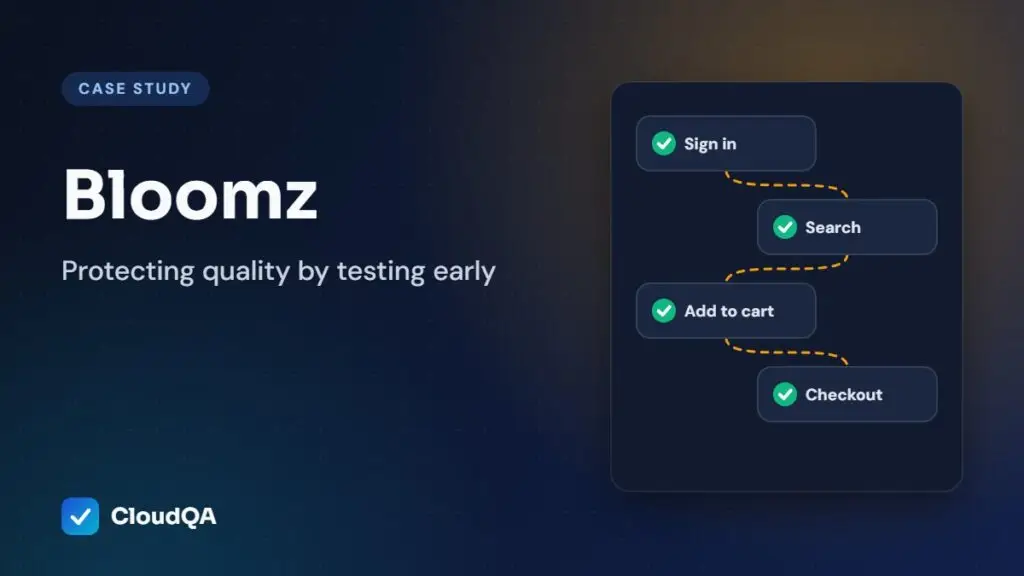 Bloomz case study: Protecting quality by testing early
