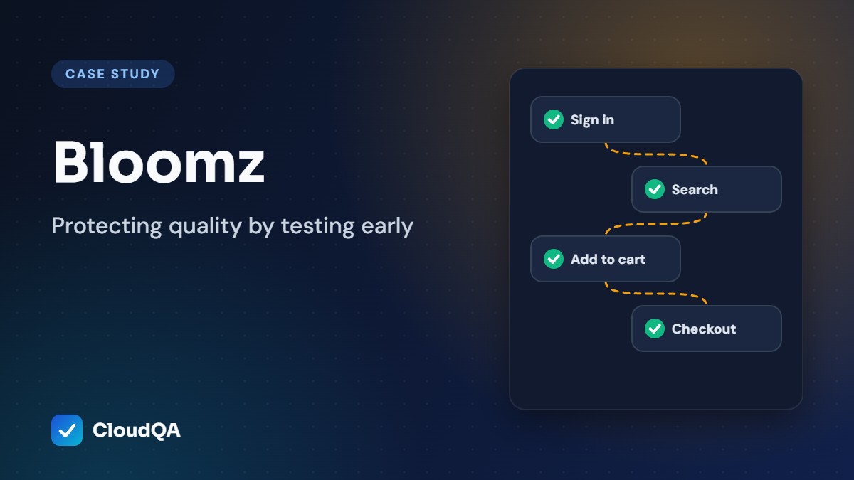 Bloomz case study: Protecting quality by testing early