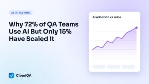 Why 72% of QA Teams Use AI But Only 15% Have Scaled It (CloudQA guide cover)