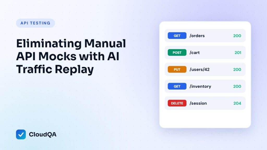 Eliminating Manual API Mocks with AI Traffic Replay (CloudQA guide cover)