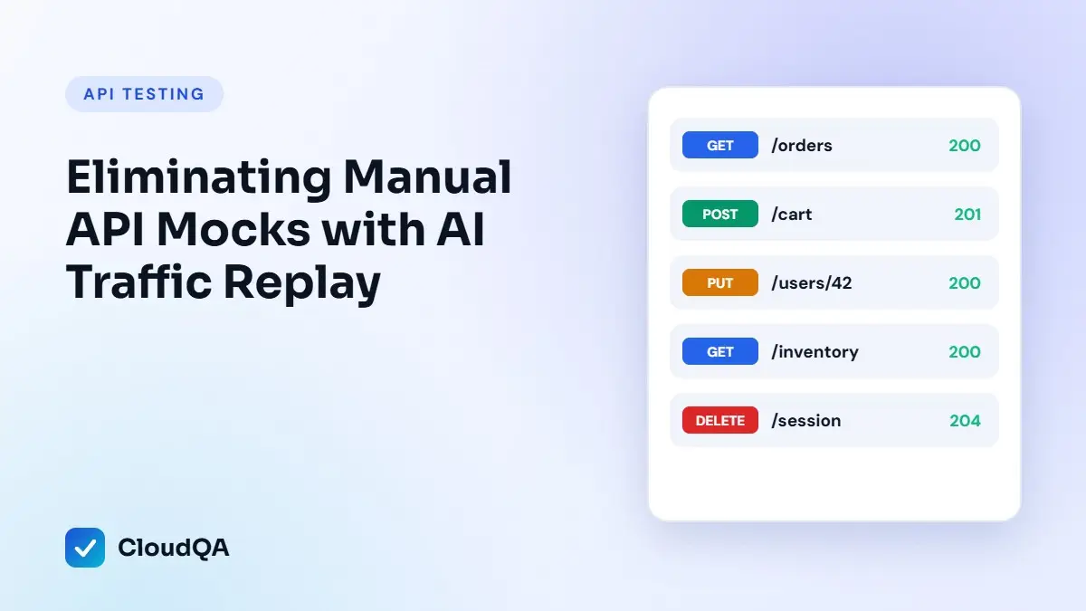 Eliminating Manual API Mocks with AI Traffic Replay (CloudQA guide cover)