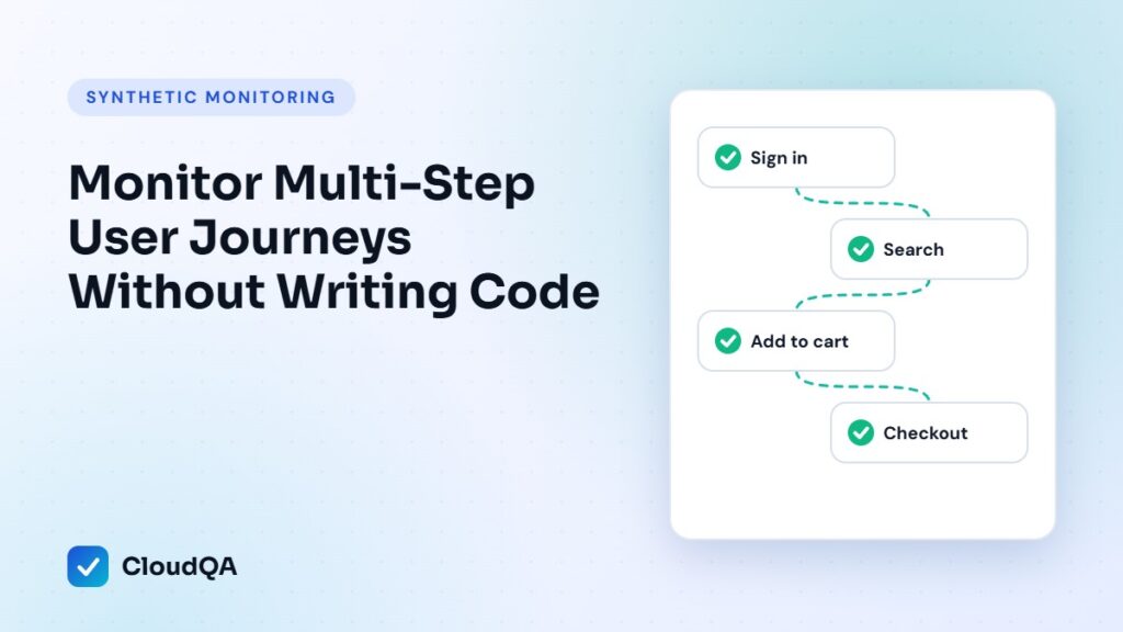 Monitor Multi-Step User Journeys Without Writing Code (CloudQA guide cover)
