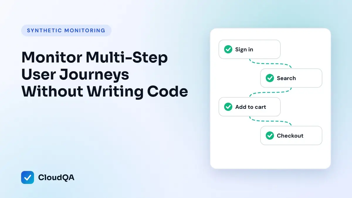 Monitor Multi-Step User Journeys Without Writing Code (CloudQA guide cover)
