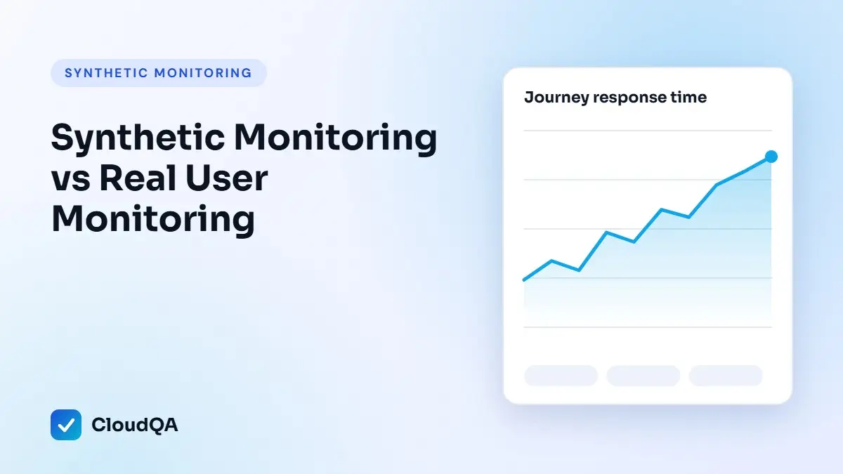 Synthetic Monitoring vs Real User Monitoring (CloudQA guide cover)