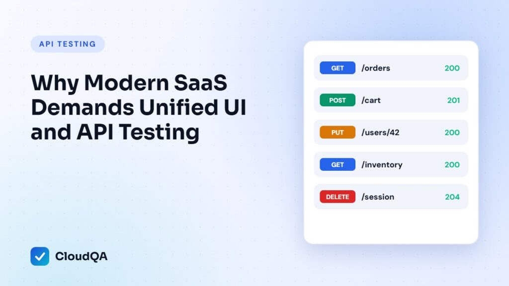 Why Modern SaaS Demands Unified UI and API Testing (CloudQA guide cover)